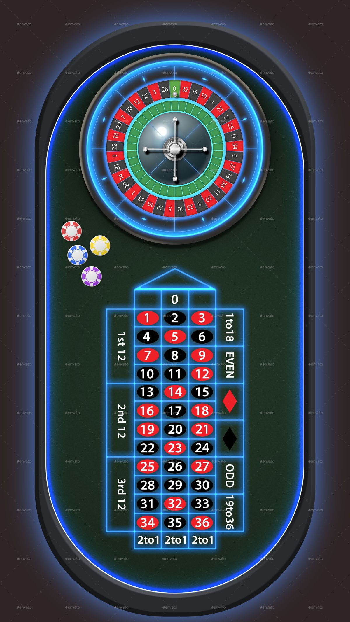 Blazing 7s Casino Slots پر آن لائن سلاٹس کے بارے میں